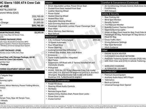 Used 2020 GMC Sierra 1500 AT4 w/ AT4 Premium Package image 6