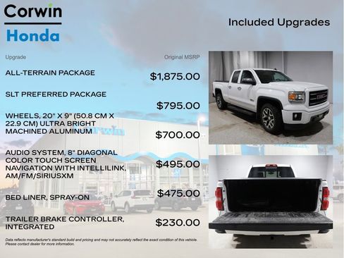 Used 2015 GMC Sierra 1500 SLT w/ All-Terrain Package image 4