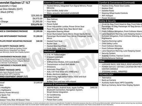 Certified 2023 Chevrolet Equinox LT AWD/4WD image 2