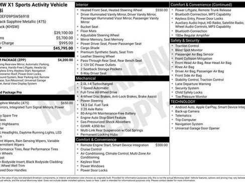 Used 2023 BMW X1 xDrive28i image 16