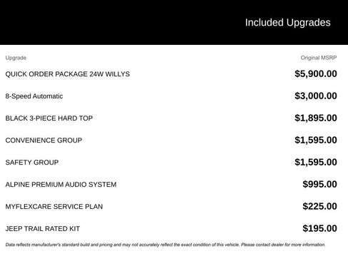 New 2026 Jeep Wrangler Unlimited Sport AWD/4WD image 3