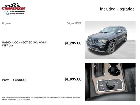 Used 2017 Jeep Grand Cherokee Limited image 4