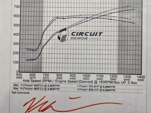 Used 2011 Cadillac CTS V image 40