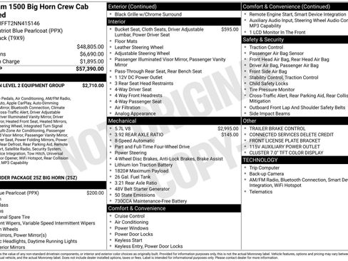 Used 2022 RAM 1500 Big Horn image 32