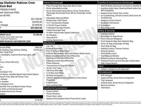 New 2025 Jeep Gladiator Rubicon w/ Safety Group image 31