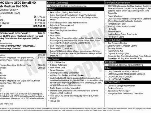 Used 2016 GMC Sierra 2500 Denali w/ Suspension Package, Off-Road image 3