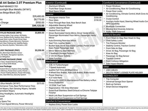 Used 2017 Audi A4 2.0T Premium Plus w/ Premium Plus Package image 15