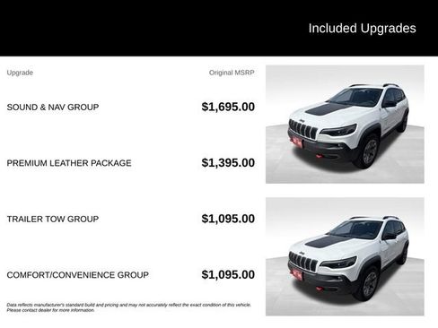 Used 2022 Jeep Cherokee Trailhawk w/ Sound & Nav Group AWD/4WD image 5