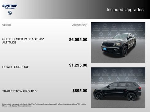 Used 2020 Jeep Grand Cherokee Altitude image 2