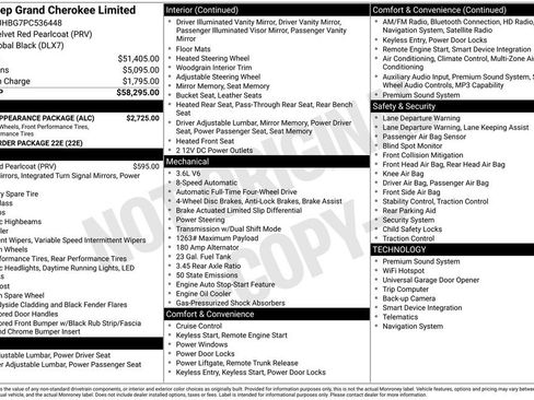 Used 2023 Jeep Grand Cherokee Limited w/ Black Appearance Package image 4