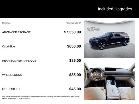 Used 2024 Genesis GV80 3.5T Advanced w/ Advanced Package AWD/4WD image 5