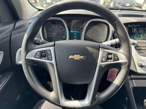 Used 2015 Chevrolet Equinox LTZ image 25