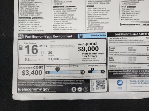 Used 2023 Chevrolet Camaro ZL1 image 33