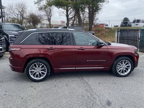 Used 2022 Jeep Grand Cherokee Summit image 9