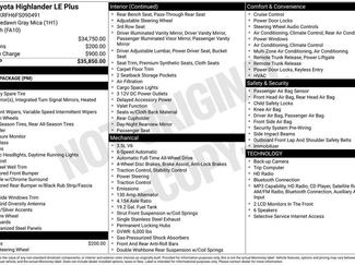 Used 2015 Toyota Highlander Plus video 2