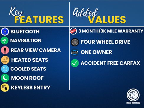 Used 2021 Toyota 4Runner Limited image 3