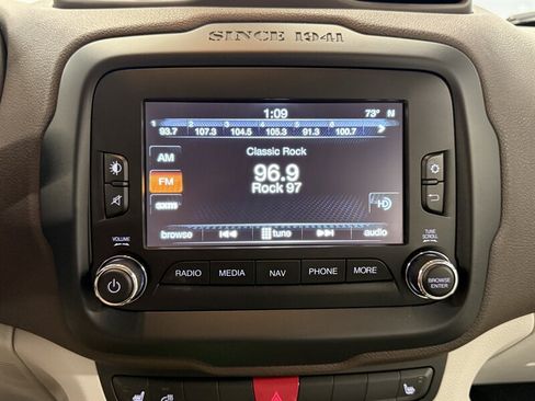 Used 2015 Jeep Renegade Limited w/ Safety & Security Group I AWD/4WD image 25