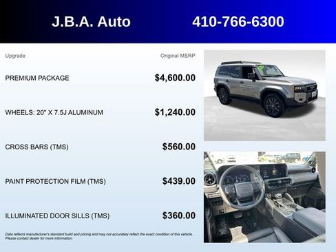 Used 2024 Toyota Land Cruiser w/ Premium Package AWD/4WD image 5