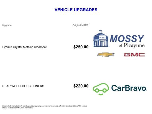 Used 2022 RAM 1500 Lone Star image 14