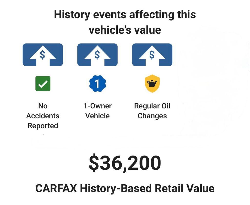 Used 2024 Jeep Wrangler Unlimited AWD/4WD image 6