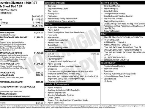 Used 2019 Chevrolet Silverado 1500 RST w/ All-Star Edition image 10