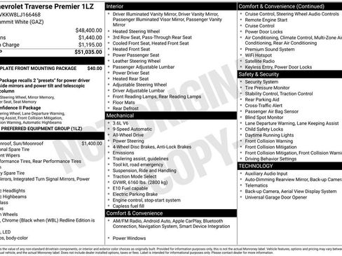 Used 2020 Chevrolet Traverse Premier image 25