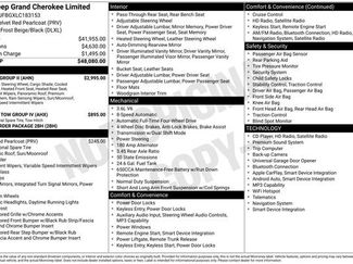 Used 2020 Jeep Grand Cherokee Limited w/ Luxury Group II video 2