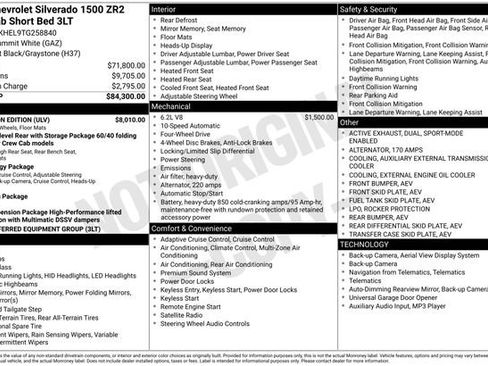 Used 2026 Chevrolet Silverado 1500 ZR2 w/ ZR2 Bison Edition image 36