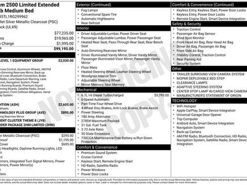 Used 2024 RAM 2500 Limited image 43