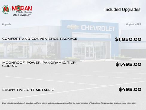 Used 2024 Buick Envision Sport Touring AWD/4WD image 5
