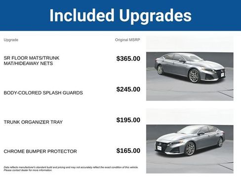 Used 2023 Nissan Altima 2.0 SR FWD image 5