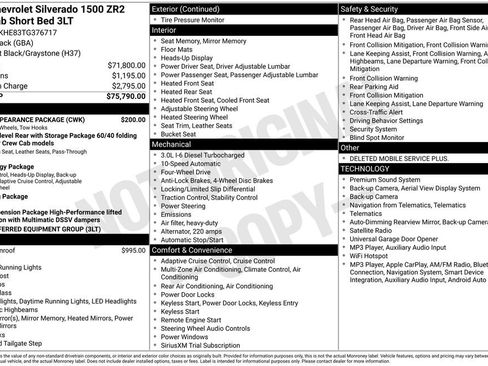 New 2026 Chevrolet Silverado 1500 ZR2 w/ Dark Appearance Package AWD/4WD image 2