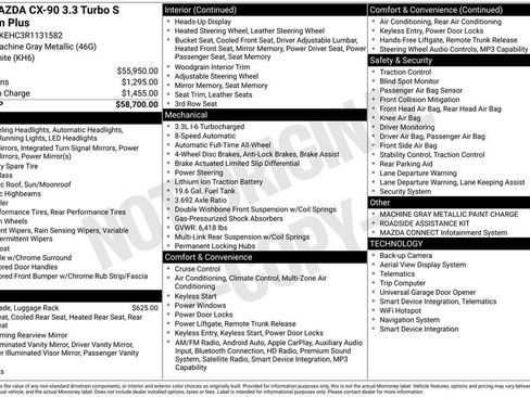 Used 2024 MAZDA CX-90 3.3 Turbo S w/ Premium Plus image 42
