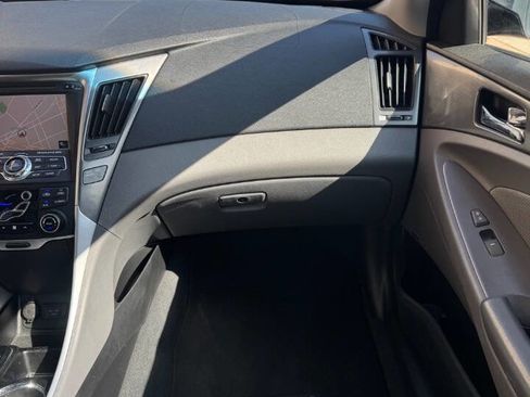 Used 2015 Hyundai Sonata Limited w/ Option Group 02 FWD image 12