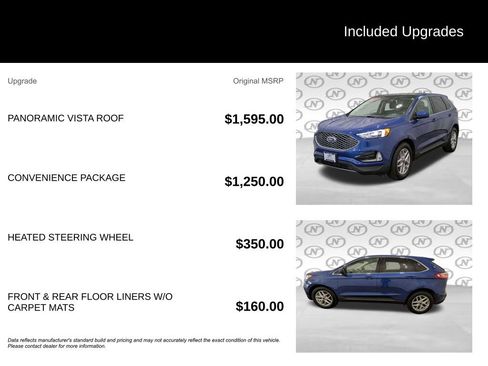 Used 2023 Ford Edge SEL w/ Convenience Package AWD/4WD image 3