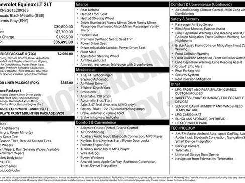 New 2026 Chevrolet Equinox LT w/ Convenience Package II AWD/4WD image 2