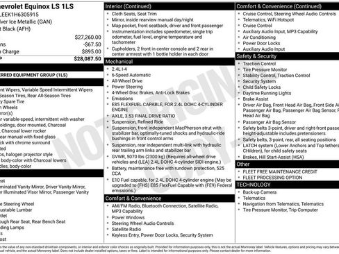 Used 2017 Chevrolet Equinox LS image 4