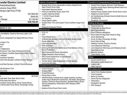 Used 2024 Hyundai Elantra Limited FWD image 31