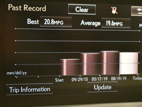 Used 2015 Lexus RC 350 2dr Coupe AWD image 48