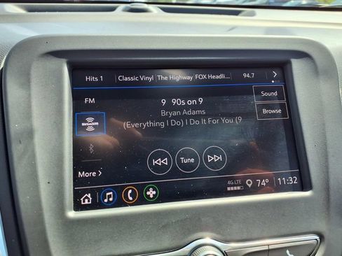 Used 2023 Chevrolet Equinox LT FWD image 52