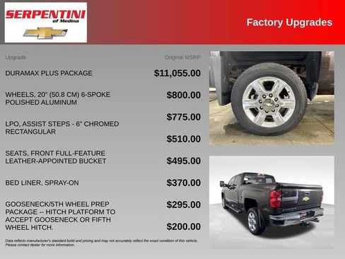 Used 2018 Chevrolet Silverado 2500 LTZ w/ Duramax Plus Package AWD/4WD image 5