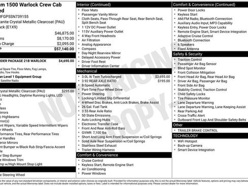 Used 2025 RAM 1500 Classic Warlock image 28