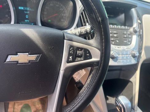 Used 2015 Chevrolet Equinox LT AWD/4WD image 22