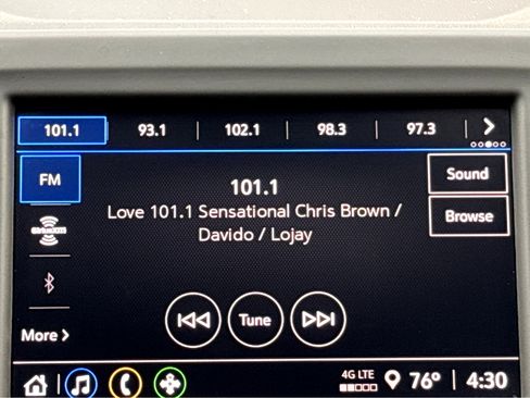 Used 2022 Chevrolet Equinox LS w/ LS Convenience Package image 5