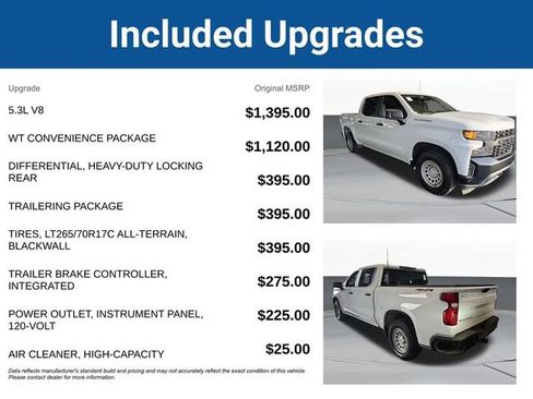 Used 2019 Chevrolet Silverado 1500 W/T w/ WT Convenience Package image 5