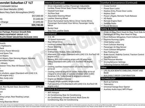 Used 2021 Chevrolet Suburban LT image 7