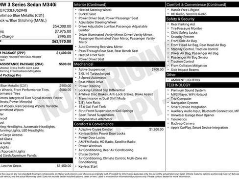 Used 2020 BMW M340i w/ Premium Package image 43