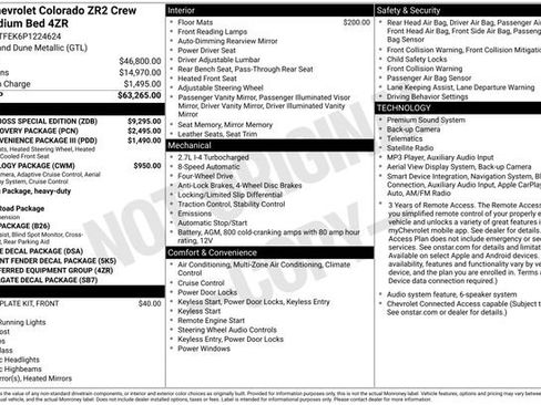 Used 2023 Chevrolet Colorado ZR2 w/ Desert Boss Special Edition AWD/4WD image 20