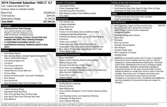 Used 2019 Chevrolet Suburban LT RWD image 20