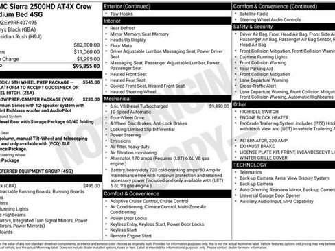 Used 2024 GMC Sierra 2500 AT4X image 30